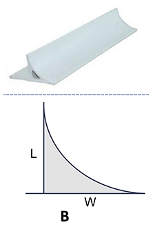 pvc chamfer drawing 1