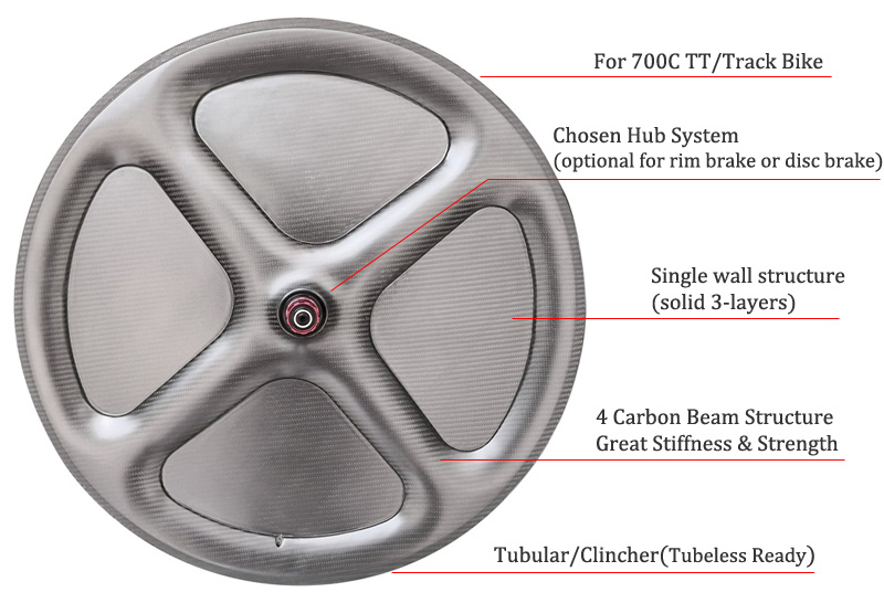 rueda de carbono disc4