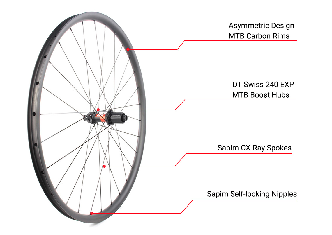 Rueda de carbono MTB con los nuevos bujes DT Swiss 240 EXP Boost