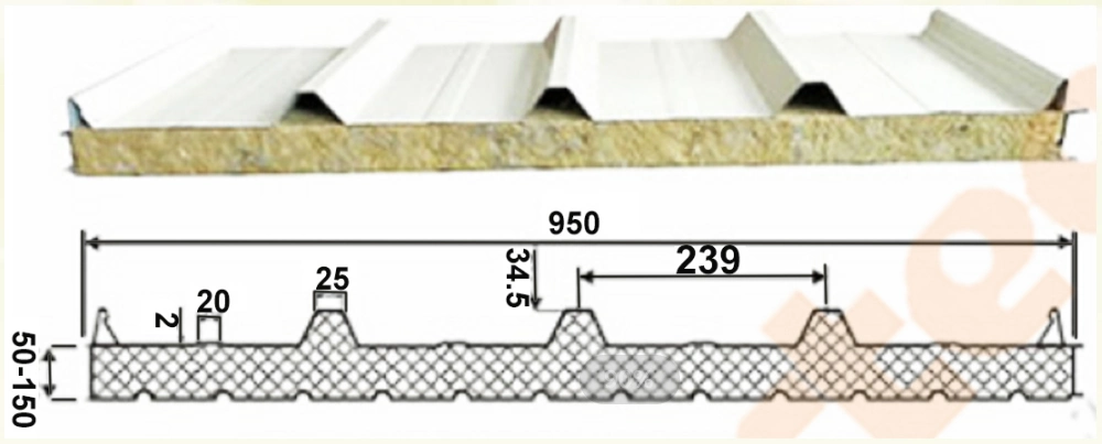 Paneles sándwich de techo/pared de acero con aislamiento de lana de roca/EPS ignífugos para edificios de acero