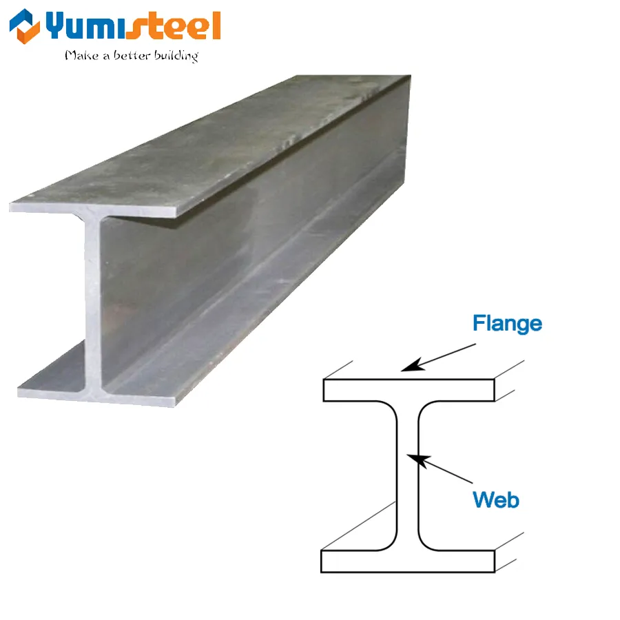 En estándares de acero suave Viga universal para estructura de acero